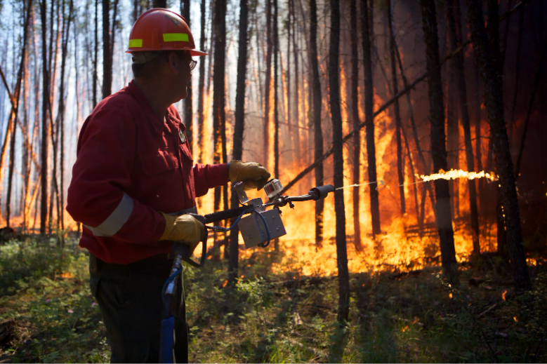 Ignitiom device evaluations and evaluation framework